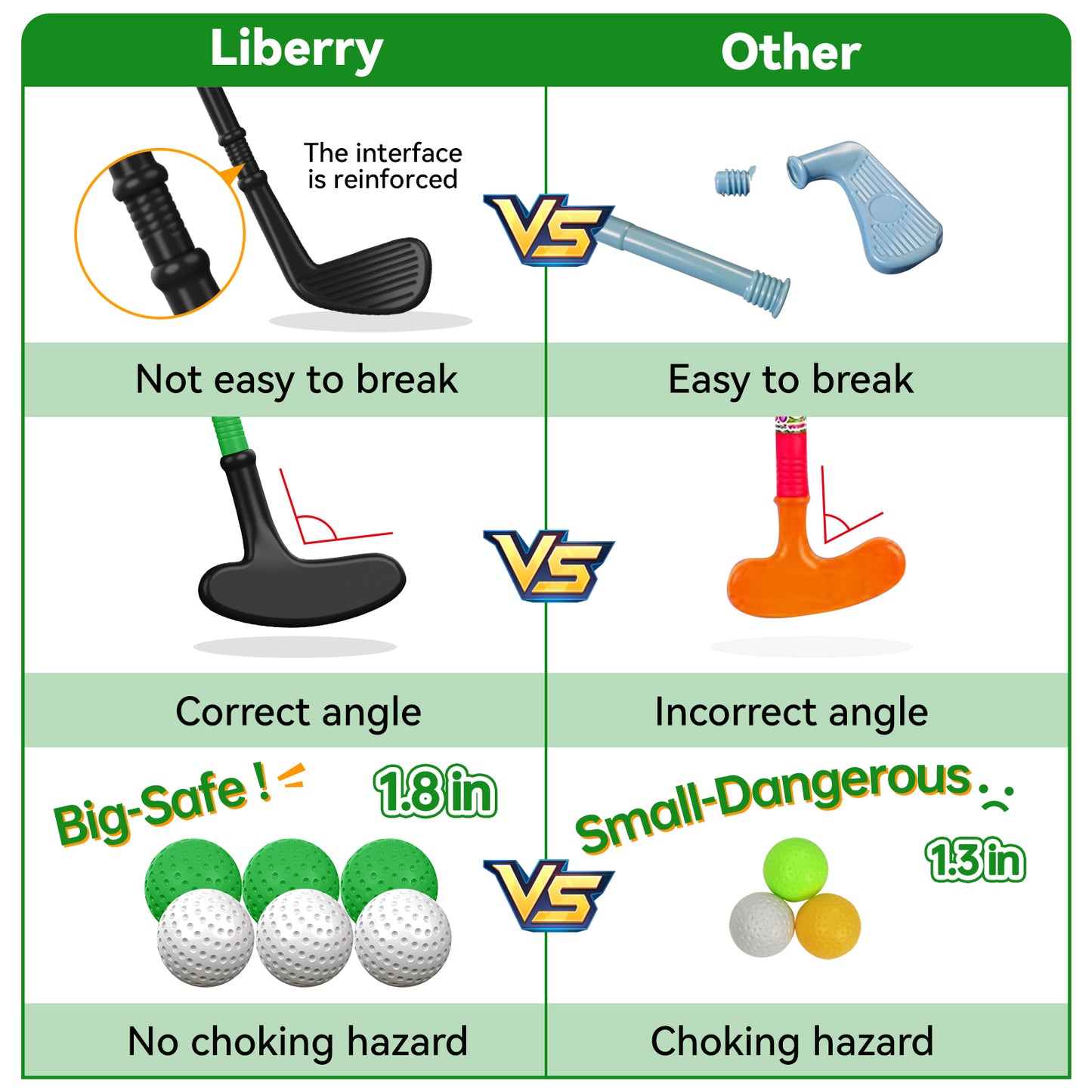 Liberry Toddler Golf Set for Ages 2 3 4 Boys Girls, Upgraded Kids Golf Cart with Shoulder Strap Design, Outdoor Indoor Sports Toys Birthday Gifts, Black