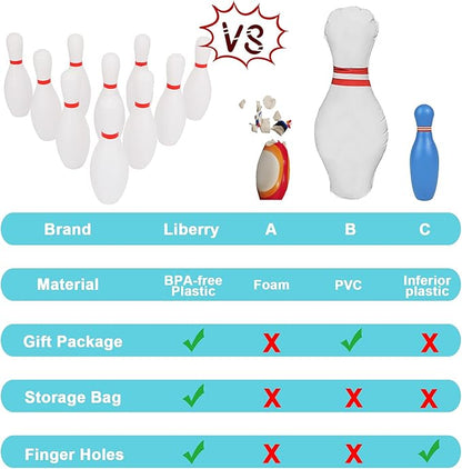 Liberry Kids Bowling Set, 10 Plastic Toy Bowling Pins & 2 Balls, Toddler Indoor Outdoor Sports Games, Educational Birthday Gifts for Boys Girls Ages 2 3 4 5 (White)