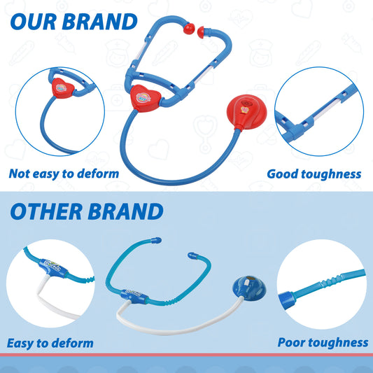 Liberry Kuracista Kompleto por Infanetoj de 2, 3, 4, 5 jaroj, Ŝajniga Kuracista Ludkompleto kun Ĉareto, Kostumo kaj Stetoskopo, Rolludaj Medicinaj Ludiloj Naskiĝtaga Donaco por Knabinoj kaj Knaboj (Blua) 