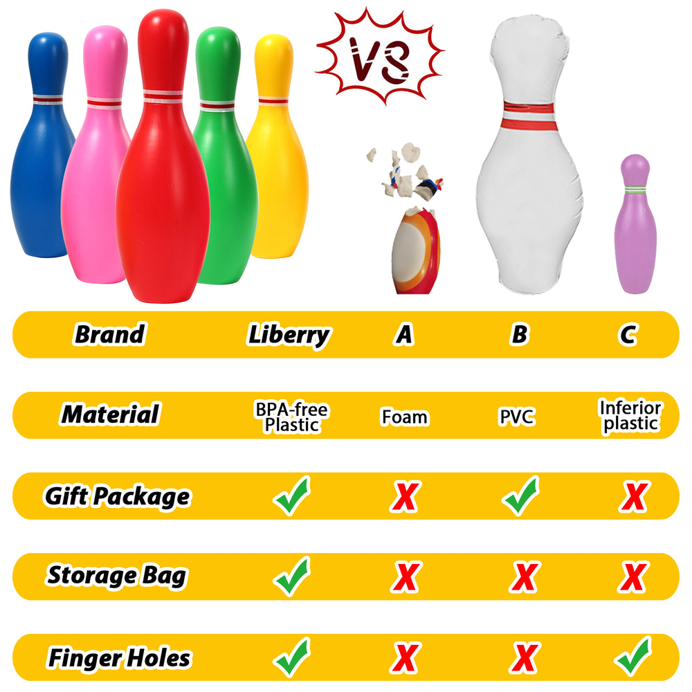 Liberry Toy Bowling Set for Kids